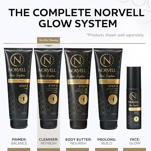 Norvell Post Self Tanner pH Balancing Cleanser Body Wash 8.5 fl oz ? Gentle Self Tan Safe Formula to Maintain Even Color, Extend Sunless Tanning & Leave Skin Soft and Hydrated
