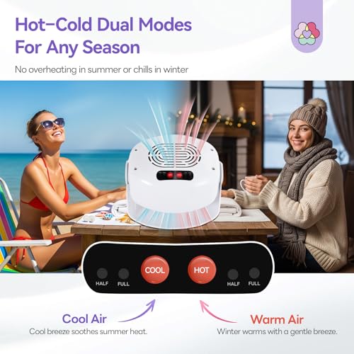 SAVILAND 600W Nail Polish Dryer: 2026 6X Faster Drying with Dual Heating & Cooling Modes, Adjustable Angle Nail Fan for Salon & Home Use (White)