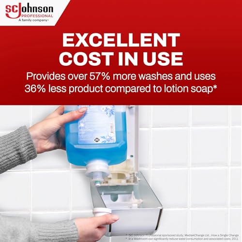 SC Johnson Professional Refresh Azure FOAM, Foam Hand Wash, Foaming Hand Soap, 1 Liter Cartridge, 2 Count, for Professional Use Only