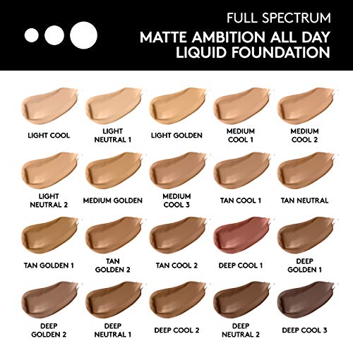 COVERGIRL Full Spectrum Matte Ambition- All Day Foundation Tan Neutral