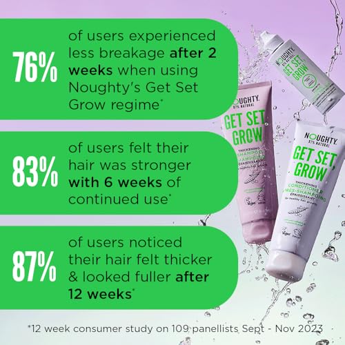 Noughty 97% Natural Get Set Grow Hair Thickening Conditioner, Green Robusta Coffee Beans and Piroctone Olamine to Optimise Scalp Health, Stimulate Roots and Promote Hair Growth 250ml