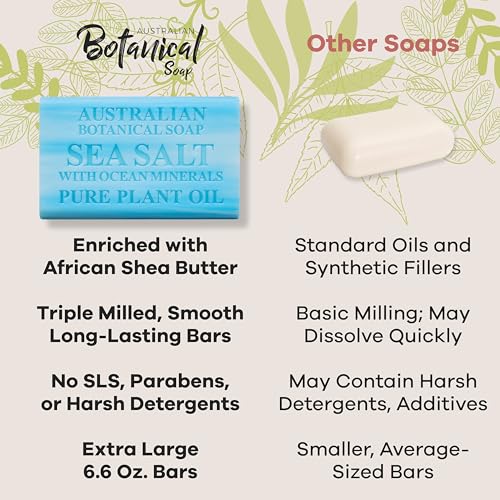Australian Botanical Soap, 6.6 OZ, Sea Salt and Ocean Minerals, Triple Milled Bars made with a Natural Soap Base and Enriched with Organic Shea Butter, Pack of 8