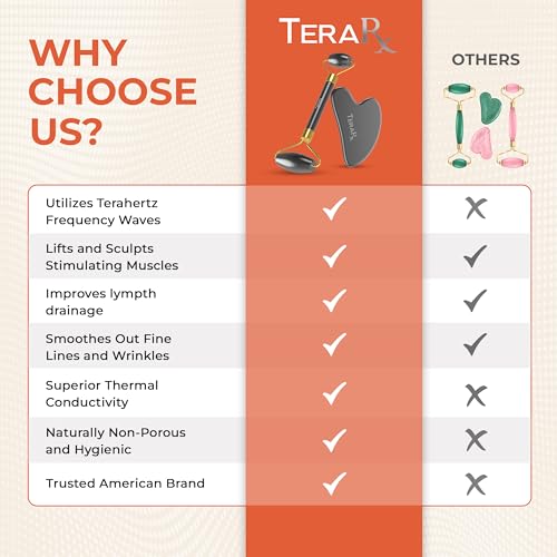 TeraRX¢ç Terahertz Gua Sha & Facial Roller Set ? 100% Authentic Terahertz Stone Face Roller to Reduce Puffiness, Improve Wrinkle Lines & Relieve Facial Tension ? Perfect for Eye Massage and Relaxation