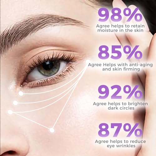 Eye Cream for Dark Circles & Puffiness ? Revitalizing Formula with Retinol, Hyaluronic Acid, Caffeine, Peptides & Plant Extracts to Smooth Fine Lines