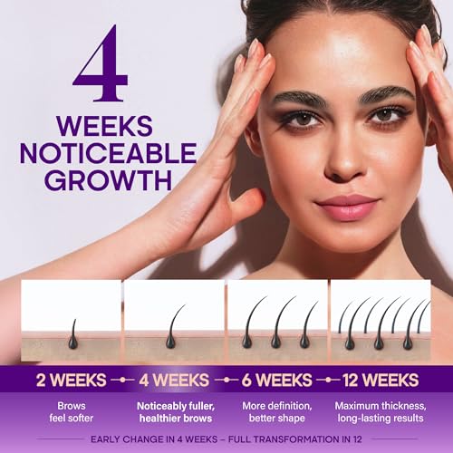 Eyebrow Growth Serum ? Peptide Brow Serum for Fuller, Thicker Looking Brows ? Biotin & Hyaluronic Acid Conditioning Formula for Sparse, Thin & Patchy Brows, Lightweight Advanced Brow Care, 0.27 fl oz