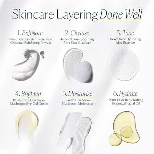 Well People Plant Power Skincare Starter Mini Set, Step-by-Step Skincare Kit For Cleansing, Hydrating, Exfoliating & Nourishing, Vegan & Cruelty-free (Pack of 2)