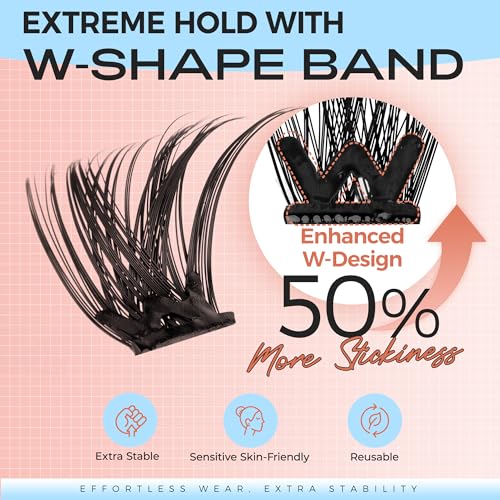 POPUP Self Adhesive Eyelashes 144Pcs D Curl Self Adhesive Lash Clusters Press on Lashes No Glue and Remover Needed Reusable Wispy Pre Glued Eyelashes with Tweezers for Beginners (ZN56)
