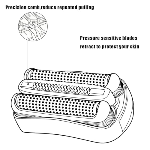 32B Shaver Head for Braun Series 3, Replacement Foil & Cutter Cassette Suitable for Braun Foil Shaver 3000s 3010s 3020s 3030s 3040s 3050cc 3070cc 3080s 3090cc 320 330 340 350cc [2 Pack]