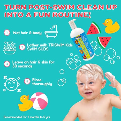 TRISWIM Kids Swim Suds 2-in-1 Tear-Free Shampoo & Body Wash 32oz | Natural Chlorine-Out Formula, Removes Green Tint | No Parabens or Dyes | Gentle for Babies & Toddlers | Watermelon Scent
