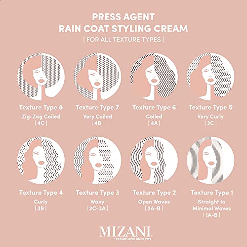 Mizani Press Agent Raincoat Styling Cream - Moisturizes & Protects Hair from Heat Styling & Blowouts, For Dry & Frizzy Hair, With Argan Oil