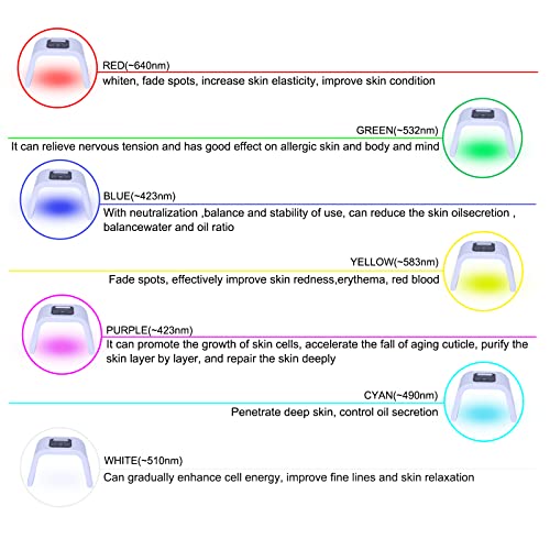 7 Color LED Face Mask LED Light Therapy Equipment for Skin Care at Home Beauty Salon Equipment