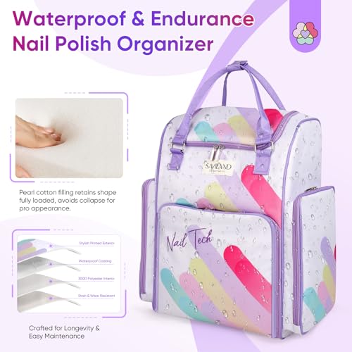 SAVILAND Nail Polish Organizer Bag: 33L Large Nail Bag Organizer Case Holds 80 Bottles (15ml/0.5 fl.oz) and Nail Lamp Travel Nail Supply Organizer Holder Nail Organizers and Storage Bag for Nail Tech