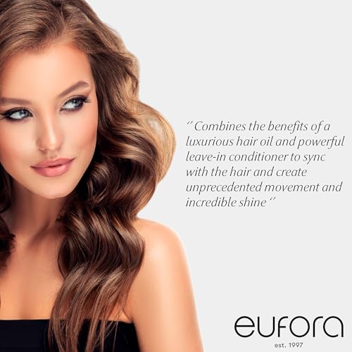 Eufora Beautifying Elixirs Elixirone 4.2oz