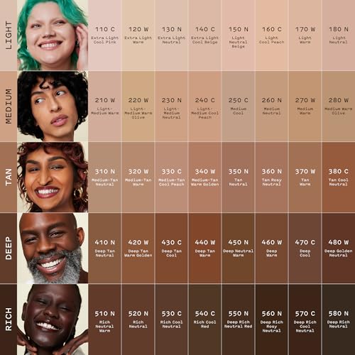 Keys Soulcare It's Like Skin 2-In-1 Concealer + Tint, Buildable Light-to-Medium Coverage Brightens & Blurs with Niacinamide & Squalane for Radiant Skin, Vegan, Cruelty-Free