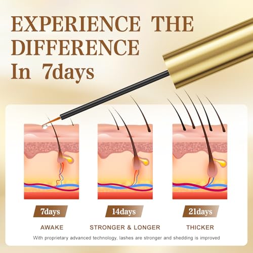 Lash Serum for Eyelash Growth ? Visible Results in 7 Days, Powered by W-Peptide Technology, Fuller-Looking Lashes, Hormone-Free & Gentle for Sensitive Eyes, 3ml (0.1 fl oz)