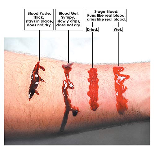 Graftobian Blood Gel 1oz Bottle - Special FX Fake Blood for Halloween - Drips & Never Dries