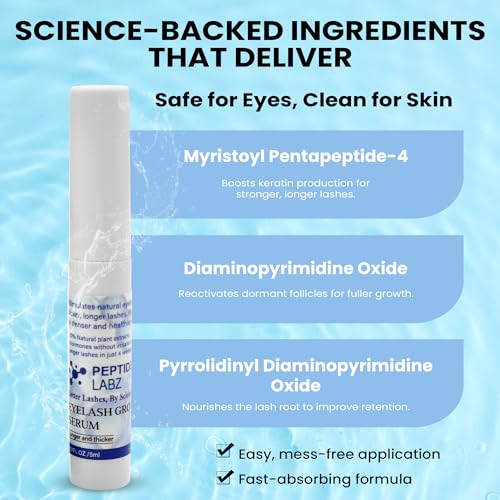 Eyelash Growth Serum ? Myristoyl Pentapeptide-4, Diaminopyrimidine Oxide ? Boosts Lash Length, Density & Strength ? Supports Fuller, Thicker Eyelashes Naturally, 5ml