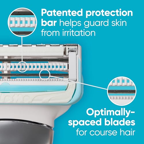 Gillette Venus for Pubic Hair and Skin Shaving Set, Women¡¯s Razor, 1 Handle + 2 Blade Refills + 2-in-1 Cleanser