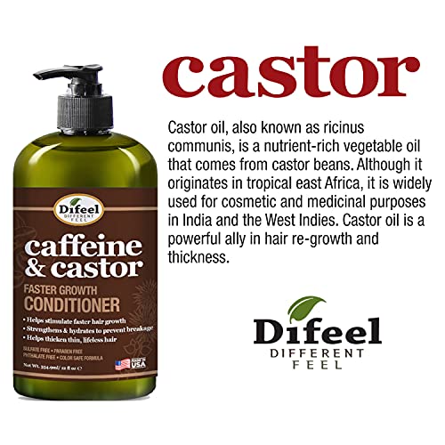 Difeel Caffeine & Castor Faster Growth Conditioner 12 oz.