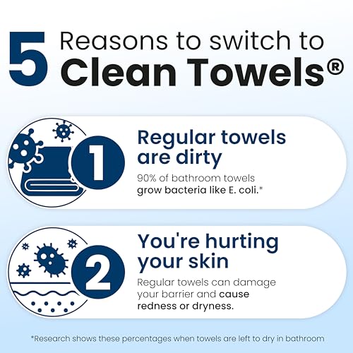 Clean Skin Club Clean Towels XL¢ç, Travel Pack 100% USDA Biobased Disposable Face Towel, Eczema Association Accepted,Dry Wipes, TSA-Approved Travel Essential, 3 Packs, 30 ct Total