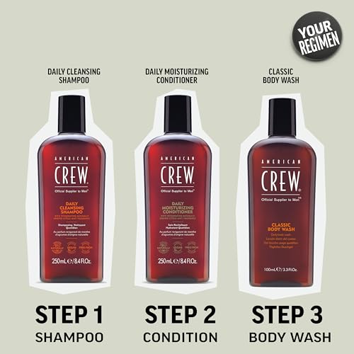 American Crew Shampoo for Men, Daily Cleanser, Naturally Derived, Vegan Formula, Citrus Mint Fragrance, 8.45 Fl Oz