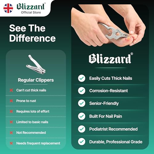 Toenail Clippers by Blizzard ? Medical Grade Double Action Toe Nail Nipper Cutter for Thick Nails Seniors ? 6 inch German Tool Double Spring