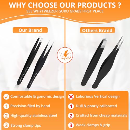 Premium 2-Piece Tweezer Set ? Hand-Finished Stainless Steel Slant & Pointed Tips for Precise Hair Removal