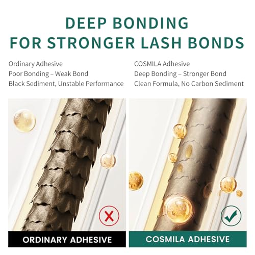 Classic Eyelash Extension Glue ? HQ Free ? Made in Japan ? Low Fume, All-Climate, Sensitive-Friendly, Extra Strong ? 8 Weeks Retention ? for Professional Lash Techs ? 5ml (0.5-1s)