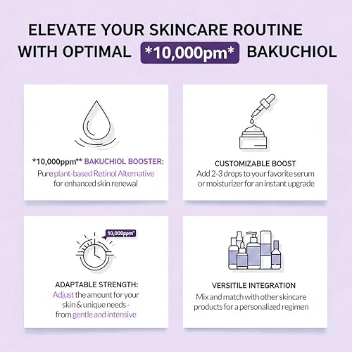 Bakuchiol Serum for Face - DIY Mix-in Concentrate - Korean Bakuchiol Plumping Serum - Customizable Retinol Alternative Add-On for Skincare Routines