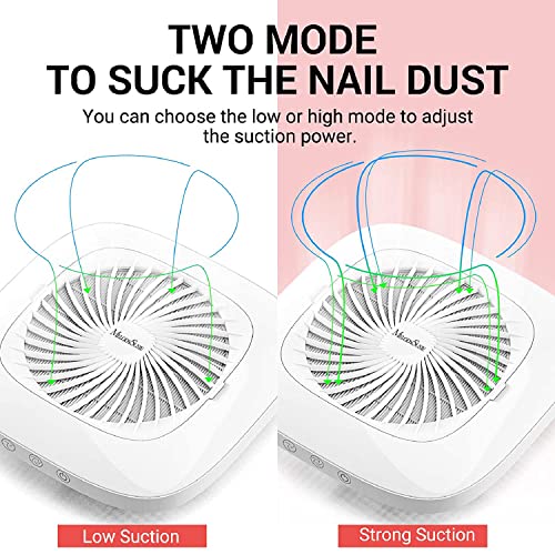 MelodySusie Professional Classic Nail Dust Collector with Powerful Suction, SPro 4000RPM Nail Vacuum Fan with 2 Suction Modes & Reusable Filter Essential Tool for Nai Tech &Salon Use,White