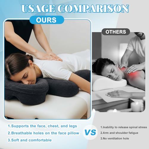 Breast Pillow, Massage Face Down Pillow and Footrest Set, Women's Massage Bolster for Sleeping with Memory Foam Support and Non-Slip Bottom, Home Head, Chest and Foot Cushion for Spa, Bed