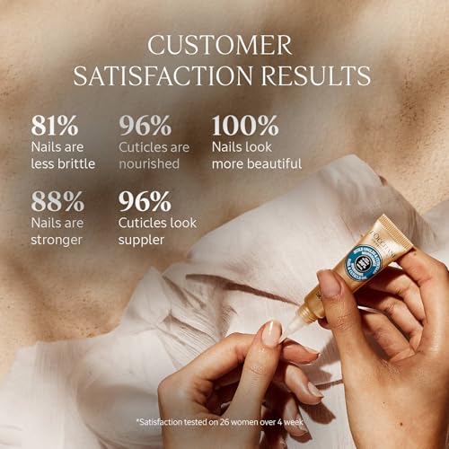 L'OCCITANE Shea Nail & Cuticle Oil, Nourishing Brush-On Moisture for Stronger & Healthier Nails, Hydrating Care for Manicures with Almond Oil, Vegan