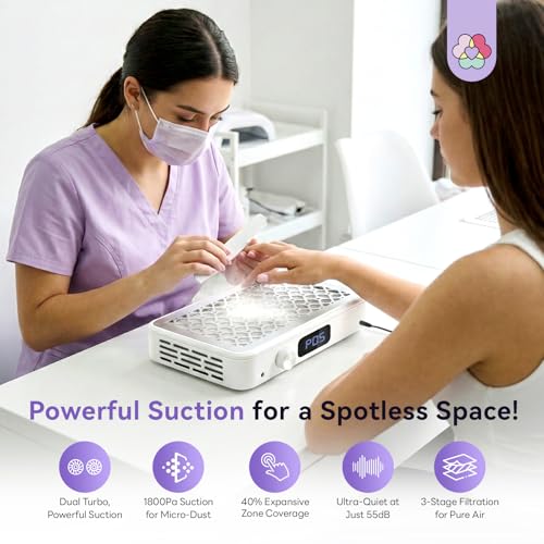 SAVILAND Pro Nail Dust Collector 2026: 1800Pa Dual Turbo Brushless Motor Dust Collector Nail Tech 5 Adjustable Speeds Powerful Collector Vacuum For Acrylic Nail Removal Quiet Salon Nail Desk Must Have