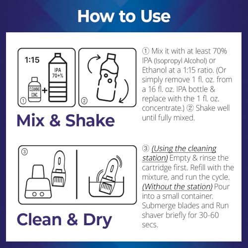 Shaver & Razor Blade Cleaner Concentrate ? Mix with 70% IPA ? Deep Cleans, Cleaning Solution Green Citrus, Compatible with Philips (5 fl. oz.)