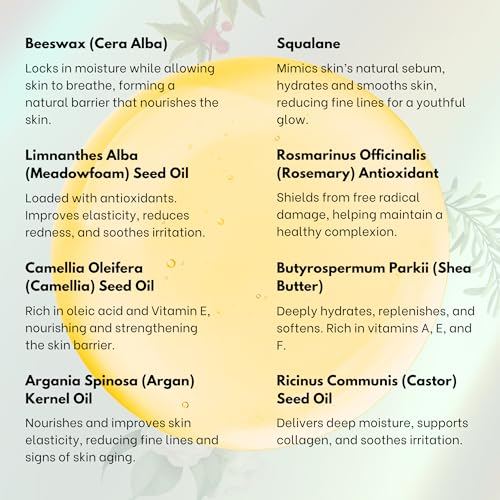 Gloline Original ? Natural Skin Superfood Balm for Face & Body with Squalane, Shea Butter, Vitamin E Oil for Skin Nourishment + 6 Antioxidant-Rich Botanicals | Nourishing Face and Body Moisturizer