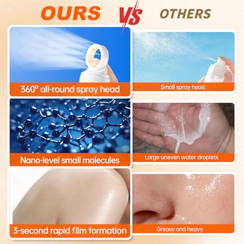 Mineral Sunscreen Spray SPF 50, 360¡Æ Mist, Broad-Spectrum UVA/UVB Protection, Lightweight & Non-Greasy, Travel Size Sunscreen Spray for Face & Body, Water & Sweat Resistant£¬5.07oz/150ml (1 pack)