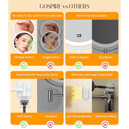 Gospire Wall Mounted Lighted Makeup Mirror with Magnification 10X, 7 Inch Double Sided Magnifying Vanity Mirror Wall Mirrors with Hooks & LED Display for Bathroom, No Drilling Needed