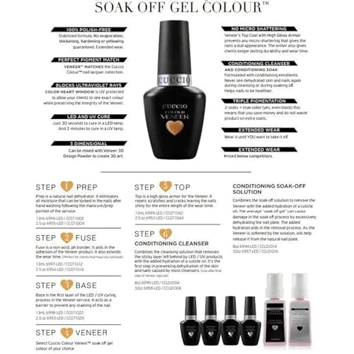 Cuccio Veneer Gel Polish Base Coat ? Strong Adhesion for Long-Lasting Manicures, Professional Salon Quality, LED and UV Compatible, 0.43 oz