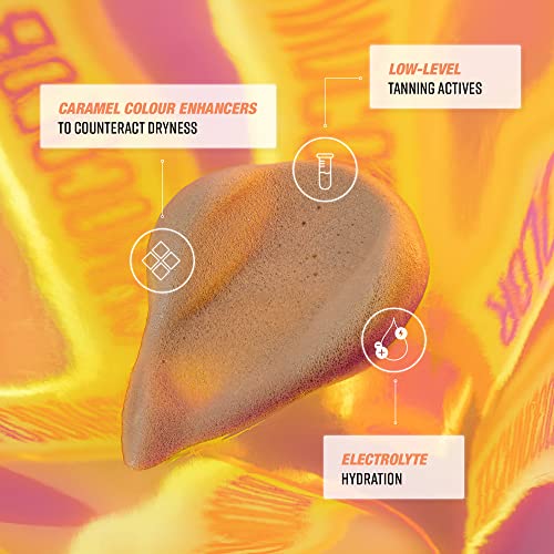 Bondi Sands Technocolor Caramel Value Kit | Includes Lightweight Sunless Foam + Reusable Mitt for a Flawless Finish ($34 Value)