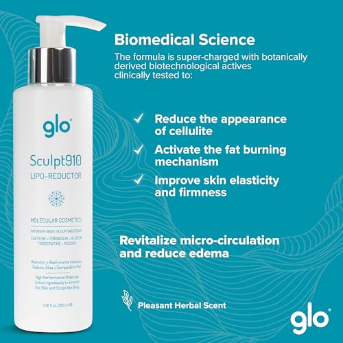 Glo Sculpt910 Cellulite Remover Cream - Advanced Anti-Cellulite Cream with Nanotechnology for Fast Cellulite Treatment, Skin Firming and Tightening Lotion - Targets Arms, Thighs, Butt, Hips and Belly