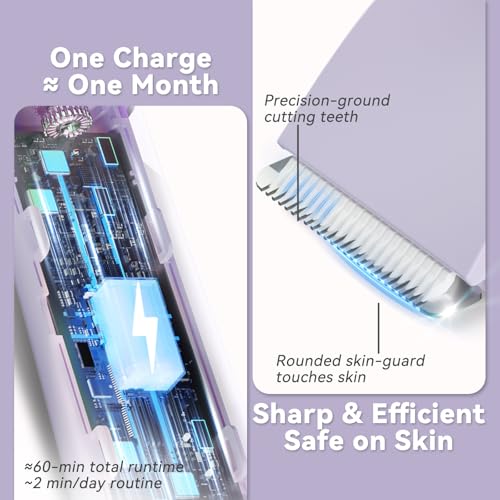 2-in-1 Bikini Trimmer for Women ? Dual Head Electric Shaver for Pubic, Facial & Body Hair, IP67 Waterproof Razor with Stainless Steel Blades & Rechargeable Battery (Petal Pink + Sky Blue)