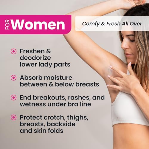 Super Fresh Body Powder Lotion by SweatBlock - Talc Free, Anti-Chafing, Deodorizing, Natural Ingredients - No Mess Body Powder Lotion for Men and Women - 4 fl oz.