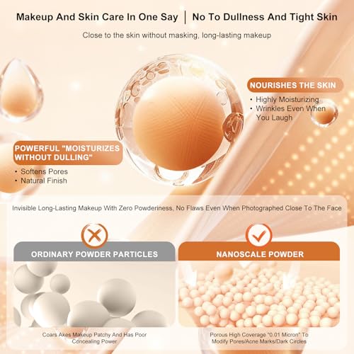 Airbrush Foundation for Mature Skin, Silk Spray & Kabuki Brush Set, Flawless Finish, Anti-Aging Formula for Smooth Radiant Skin, Long Wear Lightweight Makeup,110 Light, 1.69 fl oz