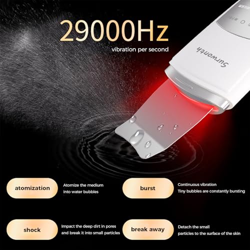 New Skin Face Spatula,Skin Scrubber Face Spatula - Skin Spatula Blackhead Remover Pore Cleaner with 3 Modes£¬Skin Cleaning Protection-Wet Your face Before use