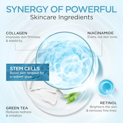 Collagen Face Cream with Stem Cells Retinol Hyaluronic Acid Niacinamide for All Skin Types - Anti-Aging Face Moisturizer with Airless Pump - Day & Night Cream for Wrinkles - Made in USA 1.7 Oz