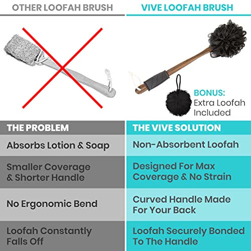 Vive 17¡± Shower Loofah with Long Handle - Exfoliating Back & Body Scrubber for Men & Women - Luffa Sponge on a Stick for Bathing, Cleaning - Includes Extra Handheld Lufa, Hook & String to Hang on Wall