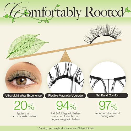LASHVIEW Upgrade Magnetic Eyelashes Natural Look, Reusable Soft Magnetic Lashes Kit with Applicator, No Glue Needed, Windproof & Waterproof for All-Day Comfort (L14)