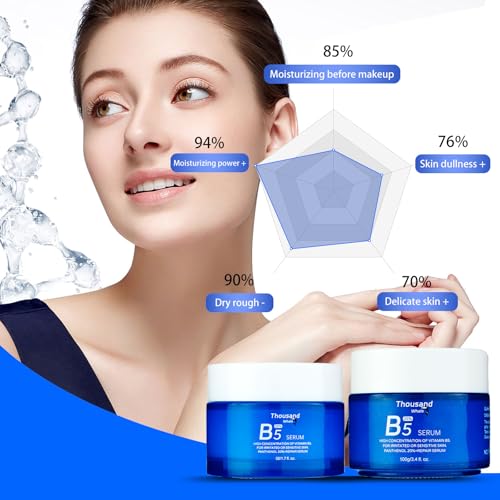 Thousand Whale B5 repair serum £¬high concentration of vitamin B5.For irritated or sensitive skin.panthenol 20%+repair serum
