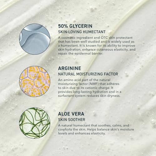 Prequel Gleanser, Moisturizing Glycerin Face Wash, Unscented Cleanser for Sensitive and Dry Skin, 6.75 fl oz Pump Bottle (Pack of 2)