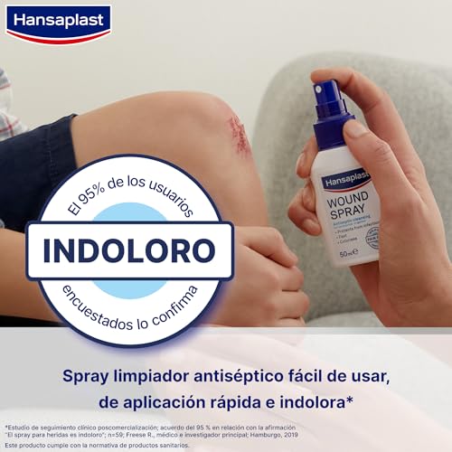 para Heridas Spray